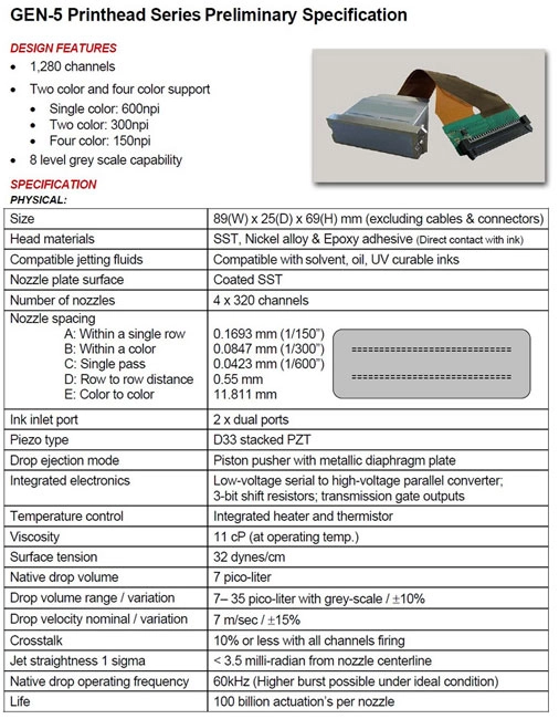 Ricoh Gen5 / 7PL-35PL UV Printhead, 50cm Long w/ the Head, 39cm Long for the Cable (Two Color, Long Cable) - N221414L