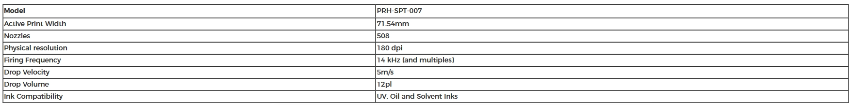 Seiko U508GS / 12PL PrintHead - IRH2533U-2410