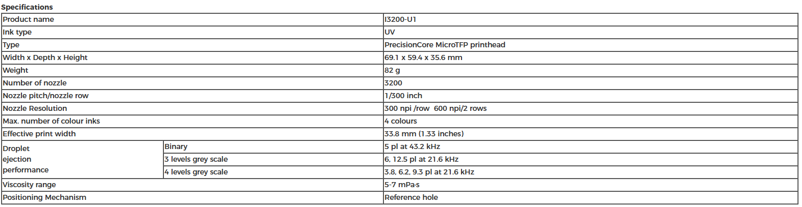 Epson I3200-U1 UV Printhead for UV DTF Printers