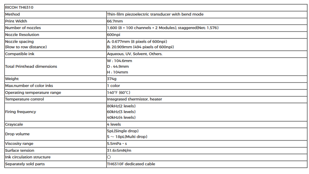 Ricoh TH6310F Printhead, (1 color, 5PL) - J388-00