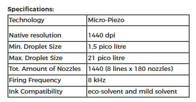 Original Mimaki JV33 Printhead (Without Memory Card) - M007947