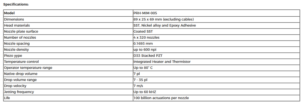 Mimaki SWJ-320 Printhead GEN5 Assy - M022650